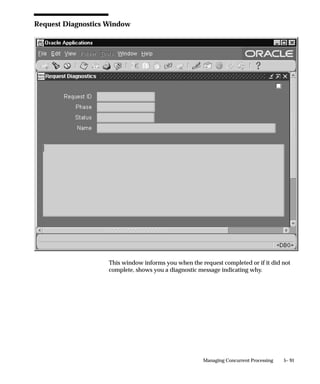 Attention: When a manager is selected and explicitly
                                        deactivated, it remains that way until you select and explicitly
                                        activate that manager. As a prerequisite, the Internal manager
                                        must be activated beforehand.

                               Controlling the Internal Concurrent Manager
                               When you activate the Internal Concurrent Manager, you activate all
                               other managers as well, except those managers that were deactivated
                               on an individual basis.
                               When you deactivate the Internal Concurrent Manager, it issues
                               commands to deactivate all active managers. Managers that were
                               deactivated on an individual basis are not affected.
                               If you terminate requests and deactivate the Internal Concurrent
                               Manager, it issues commands to all other managers to terminate their
                               requests and deactivate. Requests that are currently running are
                               immediately stopped and marked for resubmission when the managers
                               are activated.


                               Verify Concurrent Manager Status
                               The Internal Concurrent Manager continuously monitors each
                               concurrent manager’s operating system process. This process
                               monitoring is referred to as the Internal Concurrent Manager’s PMON
                               cycle. The length of the PMON cycle is one of the arguments passed by
                               the STARTMGR command, which starts up the Internal Concurrent
                               Manager.
                               You can instruct the Internal Concurrent Manager to immediately
                               verify the operating status of your individual concurrent managers, or
                               to perform a PMON check.




Controlling Managers from the Administer Managers form
                               Use the Administer Concurrent Managers form to issue commands to
                               your concurrent managers.
                               You can also have the Internal Concurrent Manager ”manually” verify
                               the status of your individual managers, and restart individual
                               managers. See: Administer Concurrent Managers: page 5– 83.


5– 58   Oracle Applications System Administrator’s Guide
 