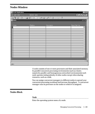 Parallel Concurrent Processing – Single Database Instance
with Distributed Log/Output/Executable Files

Figure 5 – 6

                          NODE 1


                  Internal
                               Concurrent
                 Concurrent
                               Managers
                  Manager




                                                                  APPLTOP



                                                    LOCAL
                                 Net8                DISK



Database                  NODE 2
 Files

                   Internal    Concurrent
                   Monitor     Managers
                                                                  APPLTOP


                         ORACLE
                     Database Instance
                                                      LOCAL
 LOCAL                                                 DISK
  DISK

                                 Net8


                          NODE 3


                               Concurrent
                               Managers

                                                                   APPLTOP



                                                      LOCAL
                                                       DISK




                                                  Managing Concurrent Processing   5– 75
 