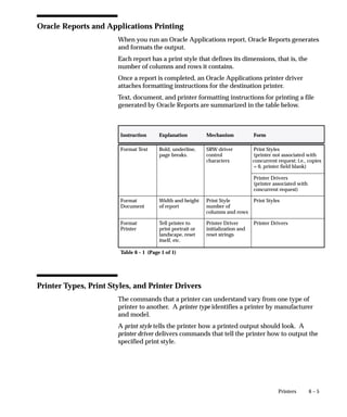 – FND_CP_OPS_MAINT.Expand should normally be called
                                           after adding an instance, so that various partitioning can be
                                           performed. If several instances are being registered at one
                                           time, you may register all of them and then run
                                           FND_CP_OPS_MAINT.Expand once.



How to Install Concurrent Manager OPS Support
                               The following steps are involved in preparing your installation for the
                               concurrent manager OPS support.
                               1.   First, specify the instance number for each of your instances in their
                                    respective configuration files (init.ora). If you fail to do this Oracle
                                    will dynamically assign instance numbers as the various instances
                                    are started up, which will lead to unpredictable results. It is also
                                    important that you begin the numbering at 1 and do not leave gaps
                                    as this would result in extra partition creation that will degrade
                                    performance.
                                    Here is an example from an init.ora file:
                                    INSTANCE_NUMBER=1
                               2.   Next, populate the table FND_OPS_INSTANCES using
                                    FND_CP_OPS_MAINT.Register_Instance:
                                    PROCEDURE Register_Instance (INSTANCE_NUMBER IN NUMBER,
                                                              SERVICE_NAME IN VARCHAR2,
                                                              DESCRIPTION in VARCHAR2)

                                    where:
                                         – INSTANCE_NUMBER is the OPS instance ID hardcoded in
                                           that instance’s configuration file.
                                         – SERVICE_NAME is the SQL*Net service name.
                                         – DESCRIPTION is a description of the instance for your
                                           reference.
                               3.   If the patch containing the OPS infrastructure has not been applied,
                                    apply it now.
                                        Warning: It is extremely important that the concurrent
                                        managers be shutdown during this process.
                                    The operations performed in this patch are the renaming of the
                                    tables to be partitioned, the recreation of the tables as partitioned,
                                    the copying of the data from the original tables to the rebuilt tables,
                                    and finally the dropping of the indexes from the old tables and


5– 80   Oracle Applications System Administrator’s Guide
 