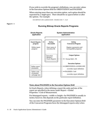 (running concurrent programs) are terminated, and
             all managers are deactivated.
             Managers previously deactivated on an individual
             basis are not affected.
             You can terminate requests and deactivate
             individual managers. All running requests
             (running concurrent programs) handled by the
             manager are terminated.
             Once deactivated, a manager does not restart until
             you select the manager and choose the Activate
             button.
Deactivate   When you deactivate the Internal Concurrent
             Manager, all other managers are deactivated as
             well. Managers previously deactivated on an
             individual basis are not affected.
             You can deactivate individual managers. Once
             deactivated, a manager does not restart until you
             select the manager and choose the Activate button.
             When you deactivate a manager, including the
             Internal Concurrent Manager, all requests
             (concurrent programs) currently running are
             allowed to complete before the manager(s) shut
             down.
Verify       This choice appears only when you select the
             Internal Concurrent Manager.
             The Internal Concurrent Manager periodically
             monitors the processes of each concurrent manager.
             You can force this process monitoring or PMON
             activity to occur by choosing the Verify button.
             Another result of selecting this choice is that the
             Internal Concurrent Manager rereads concurrent
             program incompatibility rules.
Restart      This choice appears only when you select an
             individual manager.
             When you restart a concurrent manager, the
             manager rereads its definition.
             You should restart a manager when you have made
             the following changes using the Define Concurrent
             Manager form, and you wish those changes to take
             effect:


                             Managing Concurrent Processing   5– 85
 