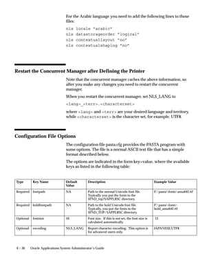 Platform
                                Select the operating system platform that your node resides on.

                                Base Path Var.
                                Consult your installation manual to determine the correct base path
                                variable for your platform to determine the location of the concurrent
                                managers’ log and out files for this node.




5– 110   Oracle Applications System Administrator’s Guide
 