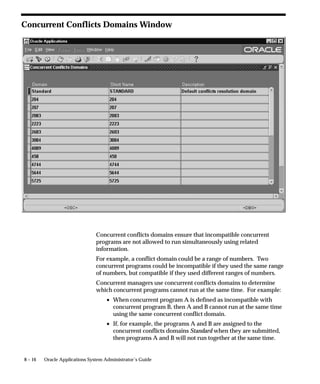Printer Types Window




                 Use this window to define a printer type and to assign print styles and
                 their corresponding printer drivers to the printer type.
                 Defining printer types allows you to assign print style and printer
                 driver definitions to any number of printers by registering the printers
                 as a specific “type”.
                 When users choose a printer to send a report to, the available print
                 styles are normally determined by the printer type.


                                                                          Printers   6 – 41
 