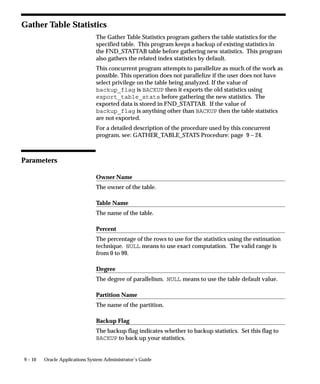 Context–Sensitive Help
                                When you ask for help in Oracle Applications, the topic for your
                                current window opens. If you ask for help from a report parameters
                                window, your help file opens to a discussion of that report.
                                Oracle Applications help files contain special anchornames to enable
                                these context–sensitive links. When calling help from a window, Oracle
                                Applications looks for an anchorname based on the form name and the
                                window name combined as follows:
                                       <A NAME=”form_name_window_name”></A>
                                You can override the form_name portion of the anchorname by
                                specifying a HELP_TARGET parameter in the parameter field of the
                                Form Functions window. Use the syntax HELP_TARGET =
                                ”alternative_form_name”. See: Form Functions: page 2 – 32.
                                When calling help from a report parameter window, Oracle
                                Applications looks for an anchorname constructed as follows:
                                       <A NAME=”SRS_concurrent_program_shortname”></A>




7 – 10   Oracle Applications System Administrator’s Guide
 