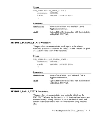 CHAPTER




8         Applications DBA
          Duties

          T    his chapter explains Oracle Applications security tasks that
          require a database administrator to either explicitly perform, or assist
          by performing prerequisite tasks.
          Depending on the nature of the company and the installation site, these
          duties may sometimes belong to the System Administrator. As such,
          this “borderline” area of tasks, which encompasses forms from various
          locations on the System Administrator menu tree, is referred to as
          Applications DBA duties.




                                                      Applications DBA Duties   8–1
 