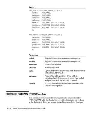 Overview of Applications DBA Duties
                             Applications database administration (DBA) combines the efforts of an
                             Oracle Applications System Administrator and an ORACLE database
                             administrator.



ORACLE Usernames
                             The database privileges of Oracle Applications products depend on
                             their ORACLE usernames. ORACLE usernames are created by an
                             ORACLE database administrator, and then are registered as ORACLE
                             usernames by a System Administrator.
                             An ORACLE username identifies you as an authorized ORACLE
                             database user.
                                 • Each ORACLE username consists of a database username and
                                   password assigned by your database administrator.
                                 • Each ORACLE username accesses a set of data within the
                                   ORACLE database.
                                 • Usually each Oracle application has its own ORACLE username,
                                   in which application–specific data resides. That is, the tables and
                                   other database objects owned by the application are accessed by
                                   the ORACLE username.
                             Note that database usernames and passwords connect to the ORACLE
                             database, while application usernames and passwords access Oracle
                             Applications.
                             You access the ORACLE database through an Oracle Applications
                             product, and the application’s ORACLE username is what grants
                             access privileges.



Registering an ORACLE username
                             The installation process automatically registers Oracle Applications
                             ORACLE usernames, so you only need to register any additional
                             ORACLE usernames that you need using the ORACLE Users window.
                             You must register an ORACLE username with Oracle Applications if:
                                 • you create a custom application using Oracle Application Object
                                   Library
                                 • you want to associate an additional ORACLE username with an
                                   Oracle Applications product


8–2   Oracle Applications System Administrator’s Guide
 