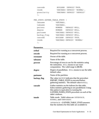 Profile Option Initialization SQL Statement – Custom
                             Using the profile option Initialization SQL Statement – Custom, you
                             can add site–specific initialization code, such as optimizer settings.
                             This profile value must be a valid SQL statement, or a PL/SQL block
                             for more than one statement, that is to be executed once at the startup
                             of every database session.
                             This profile option can be set at any level by the System Administrator,
                             and is reserved for use by customers.

                             Profile Option Initialization SQL Statement – Oracle
                             This profile option is used by Oracle Applications to add
                             application–specific initialization code. This profile option is set at the
                             application level only, and will only be executed for responsibilities
                             owned by that application. This profile option and its value settings
                             are delivered as seed data, and must not be modified.




8–6   Oracle Applications System Administrator’s Guide
 
