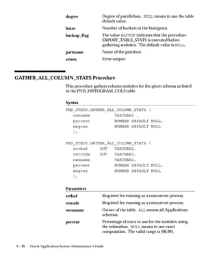 Oracle Applications Schema Password Change Utility
                  Changing passwords frequently helps ensure database security. Oracle
                  Applications provides a command line utility, FNDCPASS, to set
                  Oracle Applications schema passwords. This utility re–encrypts
                  passwords in FND_ORACLE_USERID and FND_USER with the new
                  schema password, then actually changes the password in the database.
                  For more information on changing passwords, see Maintaining Oracle
                  Applications.


                   