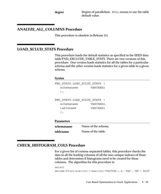Attention: Before changing any passwords, you should make
                           a backup of the applicable tables that will be modified.

                   