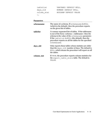 applsys’s password. For example, the apps’s password will be
                                     updated when the applsys password is changed.
                                5.   ALTER USER is executed to change the oracle password for the
                                     above Oracle users.
                                For example, the following command changes the applsys password to
                                ’WELCOME’.
                                FNDCPASS apps/apps 0 Y system/manager SYSTEM APPLSYS
                                WELCOME

                                To change an Oracle user’s password:
                                FNDCPASS <logon> 0 Y <system/password> ORACLE
                                <username> <new_password>
                                Use the above command with the following arguments. When
                                specifying the ORACLE token, FNDCPASS expects the next arguments
                                to be an ORACLE username and the new password.
                                logon                   The ORACLE username/password.
                                system/password         The username and password for the SYSTEM DBA
                                                        account.
                                username                The ORACLE username. For example, ’GL’.
                                new_password            The new password.
                                For example, using FNDCPASS to change the GL password would
                                result in the following:
                                1.   FNDCPASS updates GL’s password in FND_ORACLE_USERID
                                     table. The new password is re–encrypted with the current applsys
                                     password. If the user GL does not exist, step (2) below does not
                                     occur, and a message for invalid oracle user is written in a log file.
                                2.   ALTER USER to change GL’s password is executed.
                                For example, the following command changes the GL user password to
                                ’GL1’.
                                FNDCPASS apps/apps 0 Y system/manager ORACLE GL GL1

                                To change an Oracle Applications user’s password:
                                FNDCPASS <logon> 0 Y <system/password> USER
                                <username> <new_password>
                                Use the above command with the following arguments. When
                                specifying the USER token, FNDCPASS expects the next arguments to
                                be an Oracle Applications username and the new password.


8 – 10   Oracle Applications System Administrator’s Guide
 
