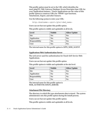 indname                   VARCHAR2,
                                     percent                   NUMBER DEFAULT NULL,
                                     partname                  VARCHAR2 DEFAULT NULL,
                                     backup_flag               VARCHAR2 DEFAULT NULL
                                );


                                Parameters
                                ownname                 Schema of index to analyze.
                                indname                 Name of index.
                                percent                 Percentage of rows to use for the statistics using
                                                        the estimation. NULL means to use exact
                                                        computation. The valid range is [00,99].
                                partname                Partition name.
                                backup_flag             The value BACKUP indicates that the procedure
                                                        EXPORT_TABLE_STATS is executed before
                                                        gathering statistics. The default value is NULL.



GATHER_TABLE_STATS Procedure
                                This procedure gathers table and column (and index) statistics. It
                                attempts to parallelize as much of the work as possible. This operation
                                does not parallelize if the user does not have select privilege on the
                                table being analyzed.
                                If the value of backup_flag is BACKUP, then it executes the procedure
                                EXPORT_TABLE_STATS before gathering the statistics. The exported
                                data is stored in FND_STATTAB. If the value of backup_flag is not
                                BACKUP then EXPORT_TABLE_STATS is not performed.

                                Syntax
                                FND_STATS.GATHER_TABLE_STATS (
                                   errbuf            OUT VARCHAR2,
                                   retcode           OUT VARCHAR2,
                                   ownname           VARCHAR2,
                                   tabname           VARCHAR2,
                                   percent           NUMBER    DEFAULT                  NULL,
                                   degree            NUMBER    DEFAULT                  NULL,
                                   partname          VARCHAR2 DEFAULT                   NULL,
                                   backup_flag       VARCHAR2 DEFAULT                   NULL,


9 – 24   Oracle Applications System Administrator’s Guide
 