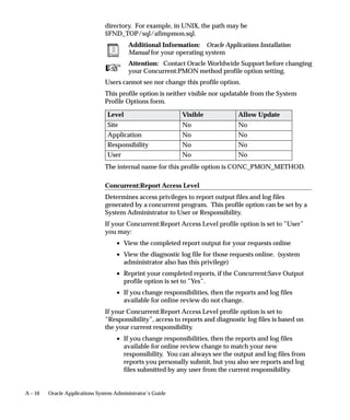 from (select count(col) cnt , count(*) tot
                                from tab sample (PERCENT)
                                where col is not null
                                group by col);

                                The decode statement determines whether a single value occupies
                                1/FACTOR or more of the sample PERCENT.
                                If sum(cnt) is very small (a small non–null sample), the results may
                                be inaccurate. A count(*) of at least 3000 is recommended. The
                                procedure is run from a SQL prompt after setting the server output on.

                                Syntax
                                FND_STATS.CHECK_HISTOGRAM_COLS (
                                   tablelist         VARCHAR2,
                                   factor            NUMBER DEFAULT 75,
                                   percent           NUMBER DEFAULT 10,
                                   degree            NUMBER DEFAULT NULL
                                   );


                                Parameters
                                tablelist               A comma separated list of tables. It should be of
                                                        the form schema.tablename. A wildcard in the
                                                        tablename is also allowed. For example,
                                                        tablelist=>’oe.so%head% , pa.pa_exp% ,
                                                        ar.ra_customers’. The owner part is
                                                        mandatory.
                                factor                  The factor for calculating the histograms.
                                percent                 Sample percent.
                                degree                  Degree of parallelization.



VERIFY_STATS Procedure
                                For a given list of comma–separated tables, or for a given schema
                                name, this procedure reports the statistics in the data dictionary tables
                                for the tables, indexes, and histograms.

                                Syntax
                                FND_STATS.VERIFY_STATS (
                                   schemaname        VARCHAR2 DEFAULT NULL,


9 – 30   Oracle Applications System Administrator’s Guide
 