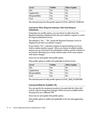 9 – 34   Oracle Applications System Administrator’s Guide
 