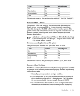 CHAPTER




 10       User Profiles

          T    his chapter tells you about the role of user profiles in Oracle
          Applications, including an overview of user profiles and a detailed
          description of the form you use to set user profile values for your user
          community.
          The Overview of User Profiles includes definitions of key concepts, and
          an explanation of how to set site, application, responsibility, and user
          profile options in Oracle Applications.




                                                                User Profiles   10 – 1
 
