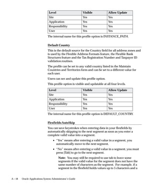 Form                         Window        Field
                                 Concurrent                   Parame-       Parameter Detail region –
                                 Programs                     ters          Default Type/Default Value
                                 Request Set                  Report        Default Type/Default Value
                                                              Parame-
                                                              ters
                                 Key Flexfield                Segment       Validation Information region
                                 Segments                                   – Default Type/Default Value
                                 Descriptive                  Segment       Validation Information region
                                 Flexfield Segments                         – Default Type/Default Value
                                 Table 10 – 1 (Page 1 of 1)




Examples of User Profile Options

                                Example #1
                                Your Accounts Payable department recently purchased a printer, and
                                you want all the reports from that department to print on that new
                                printer. You simply change the ”Printer” profile option for Oracle
                                Payables to reflect the purchase of the new printer.
                                          Suggestion: Example #2 highlights the importance of default
                                          profile options. If an application user of Oracle Payables or a
                                          responsibility associated with Oracle Payables already has a
                                          value specified for the printer profile option, that value will
                                          override the value you set at the application level. We suggest
                                          you first set user profile options at the site level, and then work
                                          your way up the hierarchy to other levels when appropriate.
                                          User profile options not set at one level default to the user
                                          profile options set at the next lower level.


                                Example #2
                                You can further control security within Oracle Applications by
                                assigning a set of books to a responsibility, application or site using the
                                GL Set of Books ID profile option. By assigning a set of books to a
                                responsibility, you control not only the forms and functions that the
                                responsibility can access, but the specific set of books as well.
                                See your Oracle Applications product reference guide for information
                                on how to define a set of books.


10 – 4   Oracle Applications System Administrator’s Guide
 