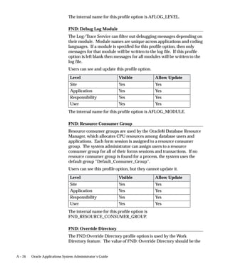 10 – 10   Oracle Applications System Administrator’s Guide
 