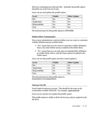 CHAPTER




 11       Administering Process
          Navigation

          T     his chapter describes the Process Navigator, a feature which
          provides you with diagrams of each of your business processes as a
          whole and of the individual steps in each process. The Process
          Navigator also provides direct access to the form asssociated with each
          step in a process.
          The major topics include:
              • Modifying your Menu
              • Creating Process Navigator Processes




                                             Administering Process Navigation   11 –1
 