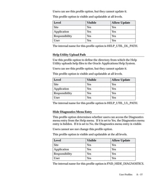 Modifying Your Menu
                Before you begin, you should be aware that simply referencing a form
                from a process does not provide the required permissions for the
                responsibility to access the forms in the process. Form Functions for
                each form referenced from a process must be added to the Function
                Security Menu for the responsibility. If the Form Function is not
                accessible, the user will receive an error when attempting to access the
                form from the process in the Process Navigator.
                See: Form Functions Window
                See: Menus Window




                                                    Administering Process Navigation   11 –3
 