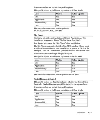 Attention: Your database administrator must grant access to
                                         an application’s audit table for all ORACLE usernames
                                         associated with responsibilities that will use the sequence
                                         (responsibilities that access forms using the sequence).

                                You can set start and end dates for when the sequence is available. The
                                start date defaults to the current date. By default, there is no end date,
                                so the sequence definition does not expire.

                                You can choose whether a sequence numbers documents automatically,
                                or accepts numbers manually entered by a user.


                                Automatic, Gapless, and Manual Numbering

                                Automatic numbering assigns a unique number to each document as it
                                is generated. Automatic numbering is sequential by date and time of
                                creation.

                                Gapless numbering also automatically generates a unique number for
                                each document, but ensures that the document was successfully
                                generated before assigning the number. With Gapless numbering, no
                                sequence numbers are lost due to incomplete or failed document
                                creation.


                                 