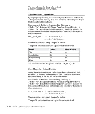 Attention: We recommend that you choose this type only
                                         when gapless numbering is essential, as it may affect the
                                         performance of your system.

                                Manual numbering requires a user to assign a unique number to each
                                document before it is generated. With manual numbering, numerical
                                ordering and completeness is not enforced. Users can skip or omit
                                numbers when entering the sequence value.


                                Automatic Numbering – Initial Value and Message Display

                                If you define a sequence to automatically number documents, you can:

                                    • Enter an initial value for your sequence. The default is ”1”.

                                    • Choose whether you want to display a message when a
                                      document is generated, telling the user the name of the sequence,
                                      and the sequence value (document number).

                                Two examples of sequence definitions, one with automatic numbering
                                and the other with manual numbering, are represented in the table
                                below..


12 – 4   Oracle Applications System Administrator’s Guide
 