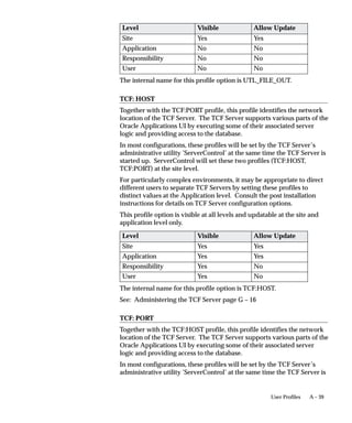 EXAMPLE 1                       EXAMPLE 2
Field in Document               Sequence with                   Sequence with
 Sequences form              Automatic Numbering               Manual Numbering

(Sequence) NAME       AUTOPAY                             ADJUSTMENTS

(Owning)              ORACLE PAYABLES –                   ORACLE RECEIVABLES –
APPLICATION           Sequence can number                 Sequence can number
                      documents stored in an Oracle       documents stored in an Oracle
                      Payables database table.            Receivables database table.


EFFECTIVE DATE        CURRENT DATE & TIME                 OCT–01–94
– START               (Default value)                      User defines sequence
                                                          “Adjustments” not to be
                                                          available until Oct 1, 1994.


EFFECTIVE DATE        Field left blank.                   DEC–31–94
– END                 Sequence does not expire.            User defines sequence
                                                          “Adjustments” to no longer be
                                                          available after Dec 31, 1994.


(Numbering) TYPE      AUTOMATIC –                         MANUAL –
                      Unique numbers are                  User must enter a unique
                      automatically generated in          number before transaction can
                      sequence.                           be completed, and document is
                                                          generated.
                      GAPLESS
                      No omissions or gaps in             User may skip or omit
                      numbers are possible, due to a      numbers.
                      rollback if the document
                      creation is unsuccessful.

INITIAL VALUE         1 (Default value)                          Not Available
                      User could enter their own             when numbering type is
                      initial value, for example, 5700.            Manual.


MESSAGE               YES –                                      Not Available
                      When a document that is                when numbering type is
                      automatically numbered is                     Manual.
                      created, a message displays
                      the sequence name and the
                      sequence value (document
                      number).

Table 12 – 1 (Page 1 of 1)




                                                          Document Sequences        12 – 5
 