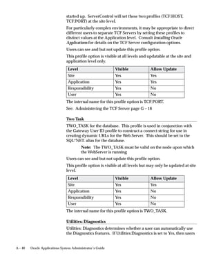 Defining Document Categories
                                Document categories organize documents into logical groups.
                                    • A document category (also called a document type) is one of the
                                      rules you use to define which documents a sequence assigns
                                      numbers to.
                                    • You can separately number each document category by assigning
                                      a different sequence to each category.
                                A document category identifies the database table that stores
                                documents resulting from transactions your users enter.
                                    • When you assign a sequence to a category, the sequence numbers
                                      the documents that are stored in a particular table.
                                Use categories to more precisely classify your documents. For
                                example, you can categorize accounts receivable invoices into several
                                different categories, such as:
                                    • Chargebacks
                                    • Deposits
                                    • Guarantees
                                    • Debit Memos
                                    • Credit Memos
                                    • Sales Invoices
                                    • Customer Service Invoices
                                Similarly, you can categorize accounts payable or purchase invoices
                                into several different categories, such as:
                                    • Standard
                                    • Expense Report
                                    • Prepayment
                                    • Interest
                                    • Credit Memo
                                    • Debit Memo



Assigning a Document Sequence
                                Before you can assign a sequence to number documents, you must
                                define which documents are to be numbered.


12 – 6   Oracle Applications System Administrator’s Guide
 