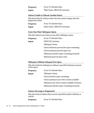CHAPTER




13        Developer Tools

          T     his chapter provides information for a system administrator about
          tools applications developers can use in Oracle Applications.




                                                           Developer Tools   13 – 1
 
