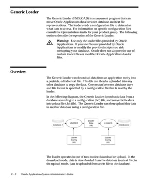 13 – 6   Oracle Applications System Administrator’s Guide
 