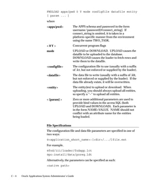 Profile Options in Oracle Application Object Library
                             This section lists each profile option in Oracle Application Object
                             Library. These profile options are available to every product in Oracle
                             Applications. For each profile option, we give a brief overview of how
                             Oracle Application Object Library uses the profile’s setting.
                             A table is provided for most profile options that lists the access levels for
                             the profile option. There are four possible levels at which system
                             administrators can view and update a profile option value: site,
                             application, responsibility, and user. This table lists whether the profile
                             option’s value is visible at each of these levels, and whether it is
                             updatable at each level.


                             Account Generator:Debug Mode
                             This profile option controls Oracle Workflow process modes for the
                             Account Generator feature. This profile option should normally be set
                             to ”No” to improve performance. If you are testing your Account
                             Generator implementation and using the Oracle Workflow Monitor to
                             see your results, set this profile option to ”Yes”.

                              Level                      Visible              Allow Update
                              Site                       Yes                  Yes
                              Application                Yes                  Yes
                              Responsibility             Yes                  Yes
                              User                       Yes                  Yes
                             The internal name for this profile option is
                             ACCOUNT_GENERATOR:DEBUG_MODE.


                             Applications Help Web Agent
                             Applications Help Web Agent is optional. Use this profile if you want to
                             launch online help on a web server different from the one specified by
                             the Applications Servlet Agent. Specify the entire online help URL for
                             the value:
                             http://<host name of servlet agent>:<port number of servlet
                                 agent>/OA_HTML/jsp/fnd/fndhelp.jsp?dbc=<DBC file name>

                             This new usage of HELP_WEB_AGENT provides one with the flexibility
                             of reverting back to the previous Release 11i applet version of the tree
                             navigator if desired. To do this, set this profile option to
                             http://<host name of PL/SQL agent>[:<portnumber of PL/SQL
                             agent>]/<PL/SQL agent name>/fnd_help.launch?par_root=



A–2   Oracle Applications System Administrator’s Guide
 