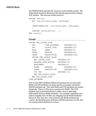This profile option must be set to the URL which identifies the
                             mod_plsql PL/SQL Gateway Database Access Descriptor base URL for
                             your Applications instance. Oracle Applications use the value of this
                             profile option to construct URLs for ’WWW’ type functions,
                             Attachments, Export, and other features.
                             Use the following syntax to enter your URL:
                                 http:<hostname>:<port>/pls/<dad_name>
                             Users can see but not update this profile option.
                             This profile option is visible and updatable at all levels.

                              Level                      Visible              Allow Update
                              Site                       Yes                  Yes
                              Application                Yes                  Yes
                              Responsibility             Yes                  Yes
                              User                       Yes                  Yes
                             The internal name for this profile option is APPS_WEB_AGENT.


                             Applications Web Authentication Server
                             The web server used for authentication for Oracle Self–Service Web
                             Applications.
                             Users can see but not update this profile option.
                             This profile option is visible and updatable at the site level.

                              Level                      Visible              Allow Update
                              Site                       Yes                  Yes
                              Application                No                   No
                              Responsibility             No                   No
                              User                       No                   No
                             The internal name for this profile option is
                             WEB_AUTHENTICATION_SERVER.


                             Attachment File Directory
                             The directory in which file type attachments data is stored. The system
                             administrator sets this profile option during the install process.
                             Users can see but not update this profile option.
                             This profile option is visible and updatable at all levels.


A–4   Oracle Applications System Administrator’s Guide
 