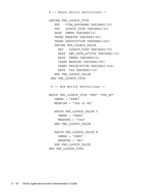 The internal name for this profile option is CONC_REQUEST_STAT.

                             Concurrent:Debug Flags
                             Your Oracle support representative may access this profile option to
                             debug Transaction Managers. Otherwise, it should be set to null.
                             Users cannot see nor change this profile option.
                             This profile option is visible and updatable at all four levels.
                              Level                      Visible              Allow Update
                              Site                       Yes                  Yes
                              Application                Yes                  Yes
                              Responsibility             Yes                  Yes
                              User                       Yes                  Yes
                             The internal name for this profile option is CONC_DEBUG.

                             Concurrent: GSM Enabled
                             This profile option is reserved for a future release. For now, the value
                             should be set to ”No”.

                             Concurrent:Hold Requests
                             You can automatically place your concurrent requests on hold when you
                             submit them.
                             The default is “No”. The concurrent managers run your requests
                             according to the priority and start time specified for each.
                             Changing this value does not affect requests you have already
                             submitted.
                             “Yes” means your concurrent requests and reports are automatically
                             placed on hold. To take requests off hold, you:
                                 • Navigate to the Requests window to select a request
                                 • Select the Request Control tabbed region
                                 • Uncheck the Hold check box
                             Users can see and update this profile option.
                             This profile option is visible and updatable at all four levels.
                              Level                      Visible              Allow Update
                              Site                       Yes                  Yes
                              Application                Yes                  Yes
                              Responsibility             Yes                  Yes
                              User                       Yes                  Yes


A–8   Oracle Applications System Administrator’s Guide
 