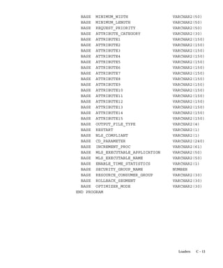 directory. For example, in UNIX, the path may be
                                $FND_TOP/sql/afimpmon.sql.
                                         Additional Information: Oracle Applications Installation
                                         Manual for your operating system

                                 