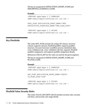 Level                       Visible              Allow Update
Site                        Yes                  Yes
Application                 Yes                  Yes
Responsibility              No                   No
User                        No                   No
The internal name for this profile option is CONC_TOKEN_TIMEOUT.

Concurrent:URL Lifetime
The numeric value you enter for this profile option determines the
length of time in minutes a URL for a request ouput is maintained.
After this time period the URL will be deleted from the system. This
profile option only affects URLs created for requests where the user has
entered values in the notify field of the Submit Request or Submit
Request Set windows.


 