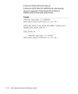 For example, if you are reporting on rows displaying U.S. dollars
                                        (precision=2), Japanese yen (precision=0), and Bahraini dinar
                                        (precision=3), set Mixed Currency Precision=3.
                                Users can see and update this profile option.
                                This profile option is visible and updatable at all four levels.

                                 Level                           Visible             Allow Update
                                 Site                            Yes                 Yes
                                 Application                     Yes                 Yes
                                 Responsibility                  Yes                 Yes
                                 User                            Yes                 Yes
                                The internal name for this profile option is
                                CURRENCY:MIXED_PRECISION.

                                Currency:Negative Format
                                You can use different formats to identify negative currency. The default
                                identifier is a hyphen ( – ) preceding the currency amount, as in ”–xxx”.
                                You can also select:
                                        Angle brackets < >                 < xxx >
                                        Trailing hyphen –                  xxx –
                                        Parentheses         ()             ( xxx )
                                        Square Brackets [ ]                [ xxx ]
                                If you use the negative number formats of “(xxx)” or “[xxx],” in Oracle
                                Applications Release 11, your negative numbers appear as “<xxx>”.
                                Users can see and update this profile option.
                                This profile option is visible and updatable at all four levels.

                                 Level                           Visible             Allow Update
                                 Site                            Yes                 Yes
                                 Application                     Yes                 Yes
                                 Responsibility                  Yes                 Yes
                                 User                            Yes                 Yes
                                The internal name for this profile option is
                                CURRENCY:NEGATIVE_FORMAT.
                                         Note: Currency:Negative Format only affects the display
                                         currency. Non–currency negative numbers appear with a
                                         preceding hyphen regardless of the option selected here.


A – 16   Oracle Applications System Administrator’s Guide
 