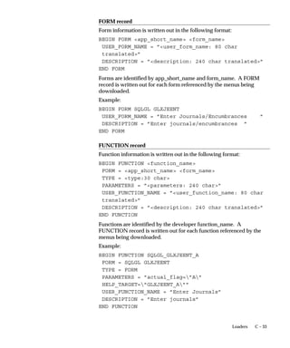 Users can see this profile option, but they cannot update it.
This profile option is visible and updatable at all levels.

Level                       Visible              Allow Update
Site                        Yes                  Yes
Application                 Yes                  Yes
Responsibility              Yes                  Yes
User                        Yes                  Yes
The internal name for this profile option is HELP_UTIL_DL_PATH.


Help Utility Upload Path
Use this profile option to define the directory from which the Help
Utility uploads help files to the Oracle Applications Help System.
Users can see this profile option, but they cannot update it.
This profile option is visible and updatable at all levels.

Level                       Visible              Allow Update
Site                        Yes                  Yes
Application                 Yes                  Yes
Responsibility              Yes                  Yes
User                        Yes                  Yes
The internal name for this profile option is HELP_UTIL_UL_PATH.


Hide Diagnostics Menu Entry
This profile option determines whether users can access the Diagnostics
menu entry from the Help menu. If it is set to Yes, the Diagnostics menu
entry is hidden. If it is set to No, the Diagnostics menu entry is visible.
Users cannot see nor change this profile option.
This profile option is visible and updatable at the all levels.

Level                       Visible              Allow Update
Site                        Yes                  Yes
Application                 Yes                  Yes
Responsibility              Yes                  Yes
User                        Yes                  Yes
The internal name for this profile option is FND_HIDE_DIAGNOSTICS.


                                                        User Profiles   A – 27
 