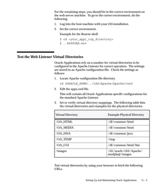 Oracle apps-system-admin