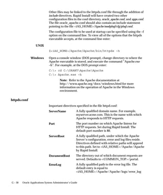 Oracle apps-system-admin