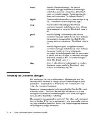 Oracle apps-system-admin