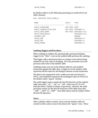 Signon Audit Unsuccessful Logins Report
                    Use this report to view who unsuccessfully attempted to sign on to
                    Oracle Applications as another user. An unsuccessful login occurs
                    when a user enters a correct username but an incorrect password.
                    You can generate Signon Audit Unsuccessful Logins Reports for any
                    users, regardless of whom you are auditing.



Report Parameters

                    Sort By
                    Sort the information in your report by the time users attempt to login,
                    operating system login name of the user, the terminal that users are on,
                    and/or the application username.

                    Login Name
                    Search for information about a specific login name that meets your
                    other search criteria. If you leave this parameter blank, your report
                    contains all login names that meet your other search criteria.

                    User Name
                    Search for information about a specific application username that meets
                    your other search criteria. If you leave this parameter blank, your
                    report contains all application usernames that meet your other search
                    criteria.

                    Terminal Name
                    Search for information about a specific terminal that meets your other
                    search criteria to make your report as brief as you need. If you leave
                    this parameter blank, your report contains all terminal names that meet
                    your other search criteria.

                    From Attempt Date/To Attempt Date
                    Search for information about unsuccessful logins within a specific time
                    period and that meet your other search criteria. Use these parameters
                    to specify the start and end of your time period. If you leave these
                    parameters blank, your report contains unsuccessful logins from any
                    date that also meet your other search criteria to the current date for this
                    parameter.


                                                                 User and Data Auditing   3 – 17
 
