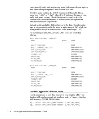Report Heading
                                The report heading displays the search criteria you entered as
                                parameter values.



Column Headings

                                Username
                                The Oracle Applications username of the user who unsuccessfully
                                signed on. Use the Users form to view detail information about an
                                application user. See: Users: page 2 – 16.

                                Login Name
                                The operating system login name of the user who unsuccessfully tried
                                to sign on.

                                Terminal
                                The operating system ID of the terminal from which the user
                                unsuccessfully tried to sign on.

                                Attempt Time
                                The date and time when the user unsuccessfully tried to sign on. See:
                                Monitor Users: page 3 – 8.




3 – 18   Oracle Applications System Administrator’s Guide
 