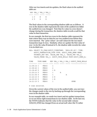 Attention: You can only generate Signon Audit Users Reports
                              for those users you are auditing.



Report Parameters

                    Sort By
                    Sort the information in your report by the time users start or finish
                    using an application username, the operating system login name of the
                    user, the terminal that users are on, and/or the application username.

                    Login Name
                    Search for information about a specific login name that meets your
                    other search criteria to make your report as brief as you need. If you
                    leave this parameter blank, your report contains all login names that
                    meet your other search criteria.

                    User Name
                    Search for information about a specific application username that meets
                    your other search criteria to make your report as brief as you need. If
                    you leave this parameter blank, your report contains all application
                    usernames that meet your other search criteria.

                    Terminal Name
                    Search for information about a specific terminal that meets your other
                    search criteria to make your report as brief as you need. If you leave
                    this parameter blank, your report contains all terminal names that meet
                    your other search criteria.

                    From Active Date/To Active Date
                    You can search for information about users logged into Oracle
                    Applications within a specific time period and that meet your other
                    search criteria. Use these parameters to specify the start and end of
                    your time period. If you leave these parameters blank, your report
                    contains user information from the first date that also meets your other
                    search criteria to the current date.


                                                                User and Data Auditing   3 – 19
 