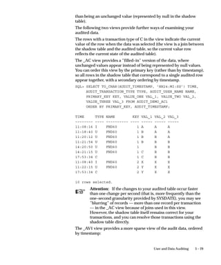 Report Heading
                                The report heading displays the search criteria you entered as
                                parameter values.




Column Headings

                                Session Number
                                The Oracle Applications session number which uniquely identifies each
                                application user sign–on.


                                User Name
                                The Oracle Applications username of the user who signed on. Use the
                                Users form to view detailed information about an application user.
                                See: Users: page 2 – 16.


                                Login Name
                                The operating system login name of the user who signed on.


                                Terminal Name
                                The operating system ID of the terminal from which the user signed on.


                                Start Active Time/End Active Time
                                The dates and times when the user signed/exited onto Oracle
                                Applications. The start active time and end active time display only if
                                you audited the user at the user Sign–On Audit level.


                                ORACLE Process
                                The ORACLE Process ID used during the user’s sign–on. Consult your
                                Database Administrator for more information concerning ORACLE
                                Processes.


                                System Process
                                The operating system process ID used during the user’s sign–on.
                                Consult your operating system administrator for more information
                                concerning your operating system process ID.


3 – 20   Oracle Applications System Administrator’s Guide
 