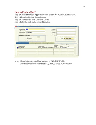 10
How to Create a User? 
Step 1: Connect to Oracle Application with APPSADMIN/APPSADMIN User. 
Step 2: Go to Application Administrator. 
Step 3: Go to Security then User then Define 
Step 4: Enter the Data in the opened Window. 
 
 
 
Note:  Above Information of User is stored in FND_USER Table. 
  User Responsibilities stored in FND_USER_RESP_GROUPS Table. 
 
 