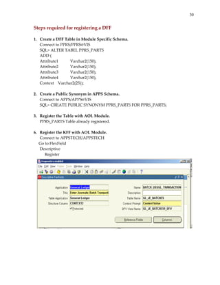 30
Steps required for registering a DFF 
 
1.  Create a DFF Table in Module Specific Schema. 
Connect to PPRS/PPRS@VIS 
SQL> ALTER TABEL PPRS_PARTS 
ADD (  
Attribute1  Varchar2(150), 
Attribute2  Varchar2(150), 
Attribute3  Varchar2(150), 
Attribute4  Varchar2(150), 
Context  Varchar2(25)); 
 
2.  Create a Public Synonym in APPS Schema. 
Connect to APPS/APPS@VIS 
SQL> CREATE PUBLIC SYNONYM PPRS_PARTS FOR PPRS_PARTS; 
 
3.  Register the Table with AOL Module. 
PPRS_PARTS Table already registered. 
 
6.  Register the KFF with AOL Module. 
Connect to APPSTECH/APPSTECH 
     Go to FlexField 
  Descriptive 
        Register 
 
 