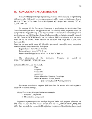 54
16.  CONCURRENT PROCESSING (CP) 
 
  Concurrent Programming is a processing requests simultaneously and producing 
different results. Different types of programs supported by oracle applications are Oracle 
Reports, PL/SQL, JAVA, JAVA Concurrent Process, SQL Scripts, SQL * Loader, PRO *C, 
C, C++, HOST etc. 
 
To  process  all  the  Concurrent  Programs  in  applications  is  Application  User 
Concurrent Manager Server. In applications we can run only those programs which are 
assigned to the Request Group of our Responsibility. To run any Concurrent Program in 
application we use SRS (Standard Request Submission) Form. Actual executable name of 
the  SRS  Form  is  FNDRSRUN.fmb.  We  can  call  this  SRS  From  directly  from  the  main 
menu  or  we  can  create  a  form  function  for  this  form  and  assign  this  to  our  Menu 
Responsibility. 
Based  on  the  executable  name  CP  identifies  the  actual  executable  name,  executable 
methods and for which module it is assigned. 
  Reports Server stores Oracle Reports 
  Database Server stores JAVA, C, etc. 
  Concurrent Manager Server Stores Pro *C, Pro * Cobol, etc. 
 
The  information  of  the  Concurrent  Programs  are  stored  in 
FND_CONCURRENT_PROCESSES table. 
 
Columns of this table are   Request_ID 
        User 
        Program 
        Executable 
        Arguments 
        Phase   Pending, Running, Completed 
        Status   Standby, Normal, Errors 
              (or) Normal, Paused, Warnings Normal 
 
  Whenever we submit a program SRS Form first the request information goes to 
Internal Concurrent Manager.  
 
Internal Concurrent Manager has two components  
1. Response Component 
2. Identification Component  
 
Response component generates a unique Request_ID for each program submitted for 
SRS  form  and  updates  the  request  information  in  FND_CONCURRENT_REQUEST 
table, then forwards the request to Identification component. Identification Component 
 