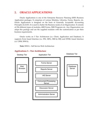 2
2.  ORACLE APPLICATIONS  
 
Oracle  Applications  is  one  of  the  Enterprise  Resource  Planning  (ERP)  Business 
Application packages. It comprises of various Modules, Libraries, Forms, Reports, etc. 
Oracle  Applications  is  designed  on  the  basis  of  Generally  Acceptable  Accounting 
Principles (GAAP). It is used to chatter the Business needs of an Organization. It consists 
of 256 different types of modules, 4000 Forms, 5000 Programs etc. Any Organization can 
adopt this package and use the supplied modules with the customization as per their 
business requirements.  
 
Oracle  works  on  3  Tier  Architecture  (i.e.  Client,  Application  and  Database).  It 
supports Form based Interface (i.e. FIN, MFG, MM & HR) and HTML based Interface 
(i.e. CRM, SSWA).  
 
Note: SSWA – Self Service Web Architecture 
 
Applications 3 – Tier Architecture 
 
 
 
Web
Browser
Database
Server
Forms Server
Reports Server
iAS Server
Concurrent Processing
Server
Discoverer Server
Administration Server
Desktop Tier Application Tier
Database Tier
 