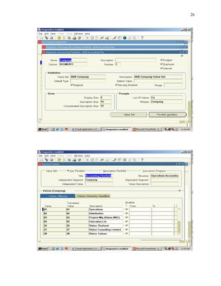 Oracle apps-technical-tutorial | PDF