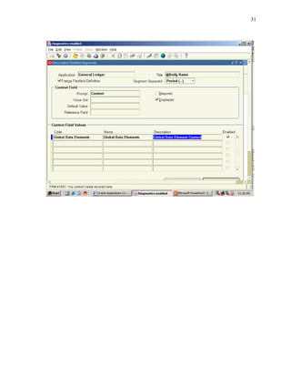 Oracle apps-technical-tutorial | PDF