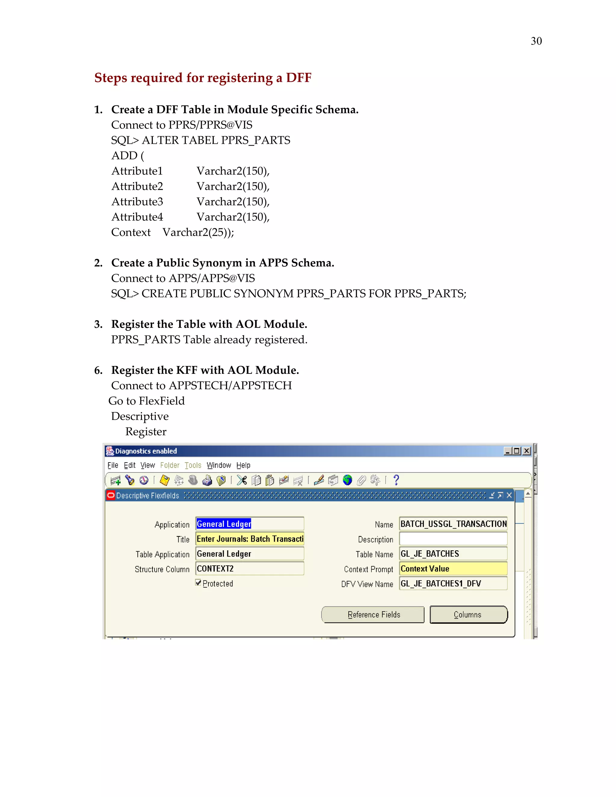 30

Steps required for registering a DFF 
 
1.  Create a DFF Table in Module Specific Schema. 
Connect to PPRS/PPRS@VIS 
SQL> ALTER TABEL PPRS_PARTS 
ADD (  
Attribute1 
Varchar2(150), 
Attribute2 
Varchar2(150), 
Attribute3 
Varchar2(150), 
Attribute4 
Varchar2(150), 
Context  Varchar2(25)); 
 
2.  Create a Public Synonym in APPS Schema. 
Connect to APPS/APPS@VIS 
SQL> CREATE PUBLIC SYNONYM PPRS_PARTS FOR PPRS_PARTS; 
 
3.  Register the Table with AOL Module. 
PPRS_PARTS Table already registered. 
 
6.  Register the KFF with AOL Module. 
Connect to APPSTECH/APPSTECH 
     Go to FlexField 
  Descriptive 
        Register 
 

 