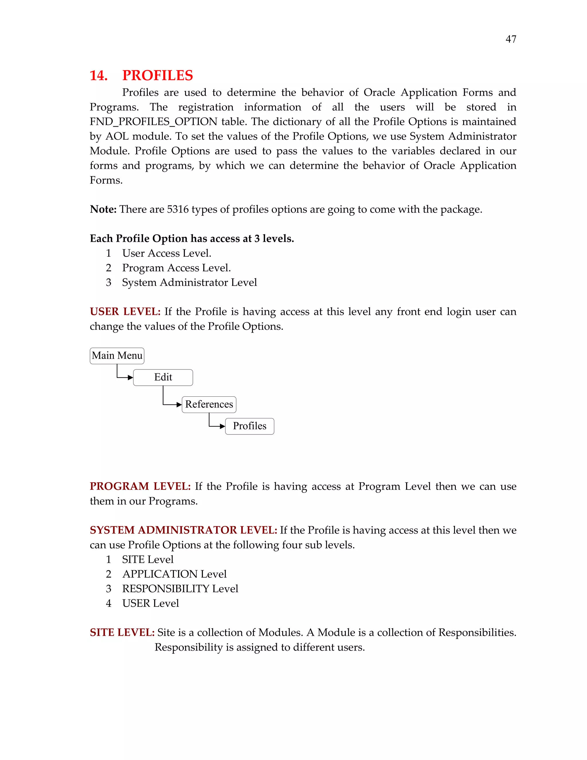 47

14.  PROFILES 
Profiles  are  used  to  determine  the  behavior  of  Oracle  Application  Forms  and 
Programs.  The  registration  information  of  all  the  users  will  be  stored  in 
FND_PROFILES_OPTION table. The dictionary of all the Profile Options is maintained 
by AOL module. To set the values of the Profile Options, we use System Administrator 
Module.  Profile  Options  are  used  to  pass  the  values  to  the  variables  declared  in  our 
forms  and  programs,  by  which  we  can  determine  the  behavior  of  Oracle  Application 
Forms. 
 
Note: There are 5316 types of profiles options are going to come with the package. 
 
Each Profile Option has access at 3 levels. 
1 User Access Level. 
2 Program Access Level. 
3 System Administrator Level 
 
USER  LEVEL:  If  the  Profile  is  having  access  at  this  level  any  front  end  login  user  can 
change the values of the Profile Options. 
 
Main Menu
Edit
References
Profiles  
 
 
 
PROGRAM  LEVEL:  If  the  Profile  is  having  access  at  Program  Level  then  we  can  use 
them in our Programs. 
 
SYSTEM ADMINISTRATOR LEVEL: If the Profile is having access at this level then we 
can use Profile Options at the following four sub levels. 
1 SITE Level 
2 APPLICATION Level 
3 RESPONSIBILITY Level 
4 USER Level 
 
SITE LEVEL: Site is a collection of Modules. A Module is a collection of Responsibilities. 
Responsibility is assigned to different users. 

 
