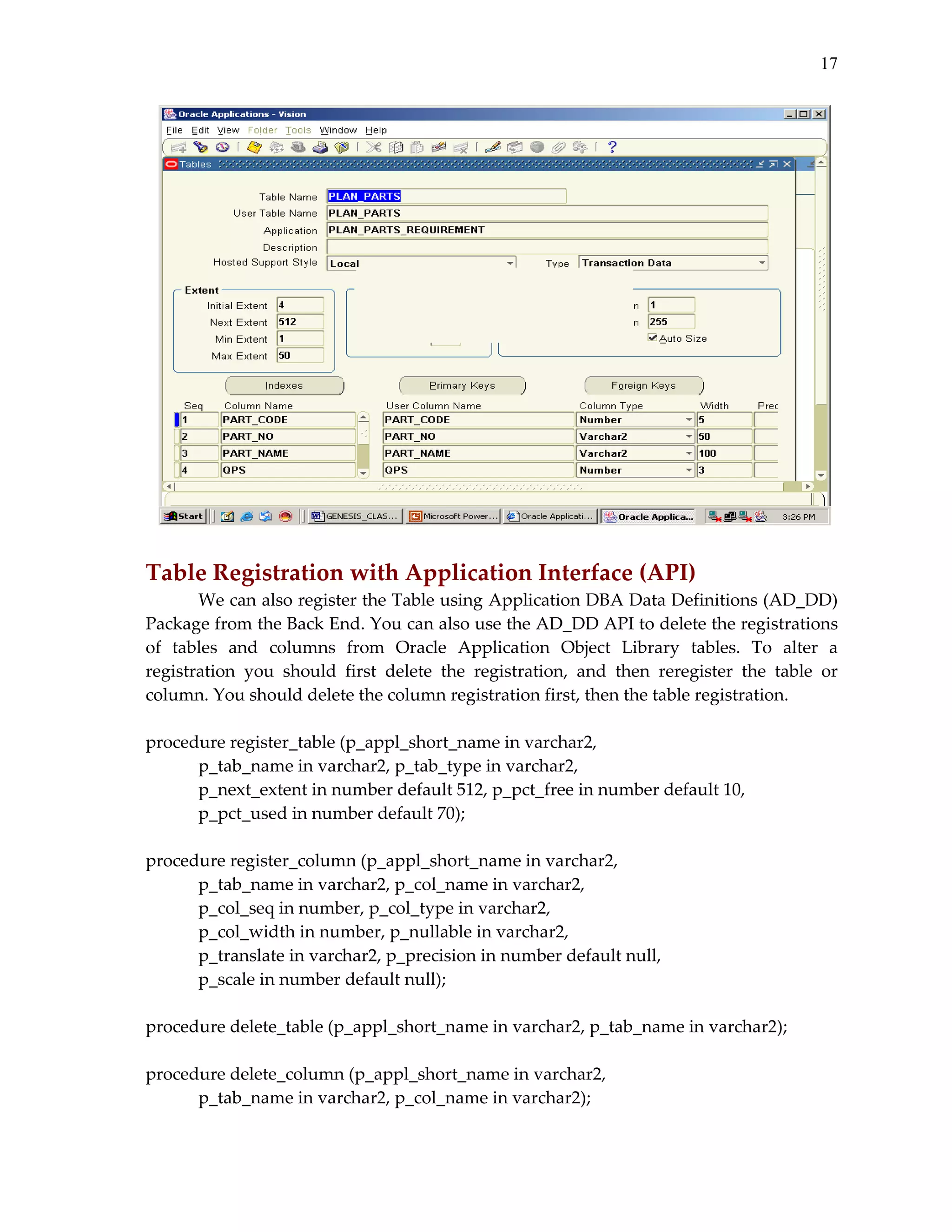 17
 
 
 
 
 
 
 
 
 
 
 

 
 
 
 
 
 
Table Registration with Application Interface (API) 
We can also register the Table using Application DBA Data Definitions (AD_DD) 
Package from the Back End. You can also use the AD_DD API to delete the registrations 
of  tables  and  columns  from  Oracle  Application  Object  Library  tables.  To  alter  a 
registration  you  should  first  delete  the  registration,  and  then  reregister  the  table  or 
column. You should delete the column registration first, then the table registration. 
 
procedure register_table (p_appl_short_name in varchar2, 
p_tab_name in varchar2, p_tab_type in varchar2, 
p_next_extent in number default 512, p_pct_free in number default 10, 
p_pct_used in number default 70); 
 
procedure register_column (p_appl_short_name in varchar2, 
p_tab_name in varchar2, p_col_name in varchar2, 
p_col_seq in number, p_col_type in varchar2, 
p_col_width in number, p_nullable in varchar2, 
p_translate in varchar2, p_precision in number default null, 
p_scale in number default null); 
 
procedure delete_table (p_appl_short_name in varchar2, p_tab_name in varchar2);  
 
procedure delete_column (p_appl_short_name in varchar2, 
p_tab_name in varchar2, p_col_name in varchar2); 

 